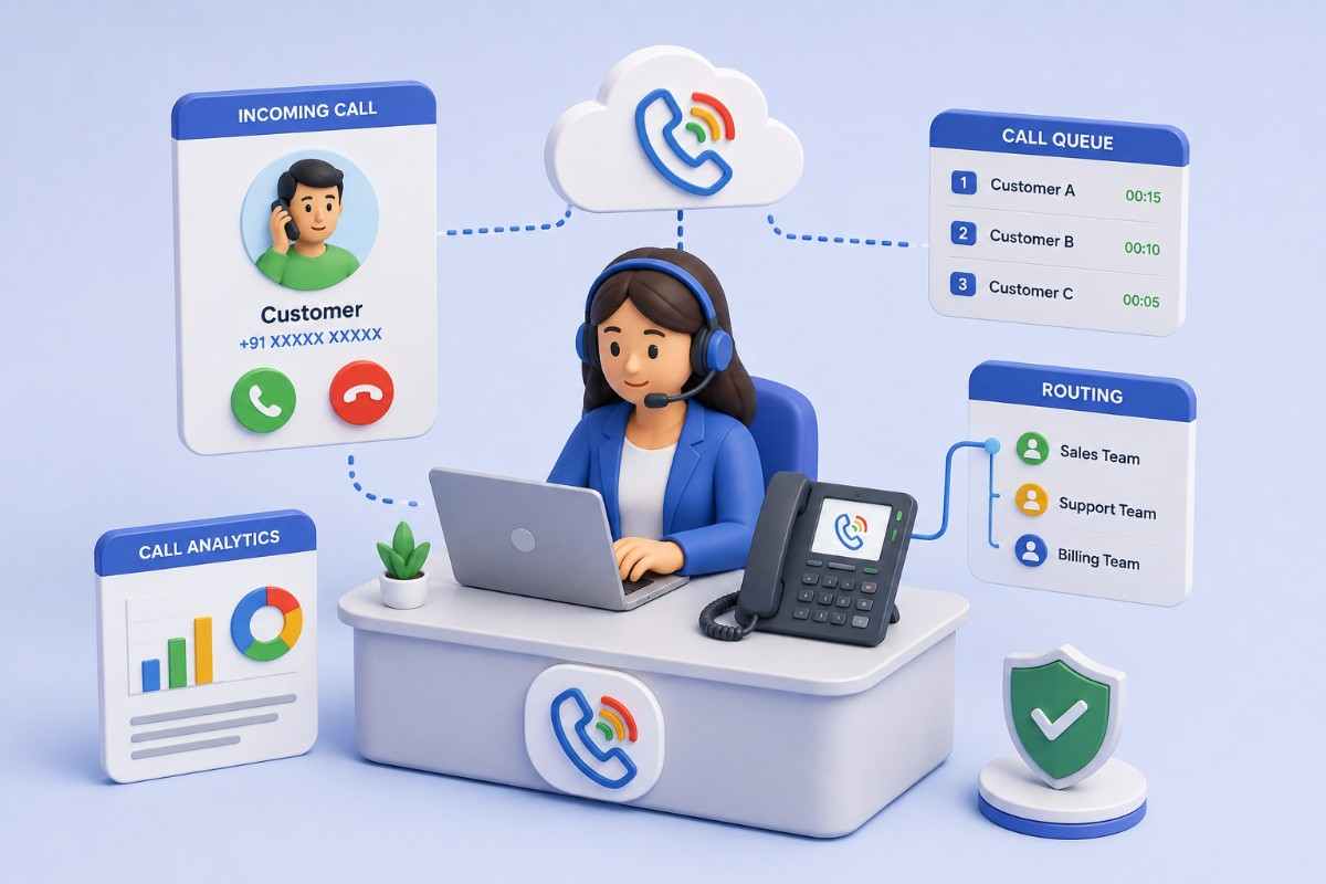 Zoho Voice Cloud Telephony