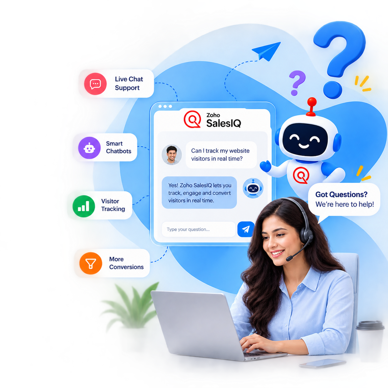 Zoho SalesIQ Support