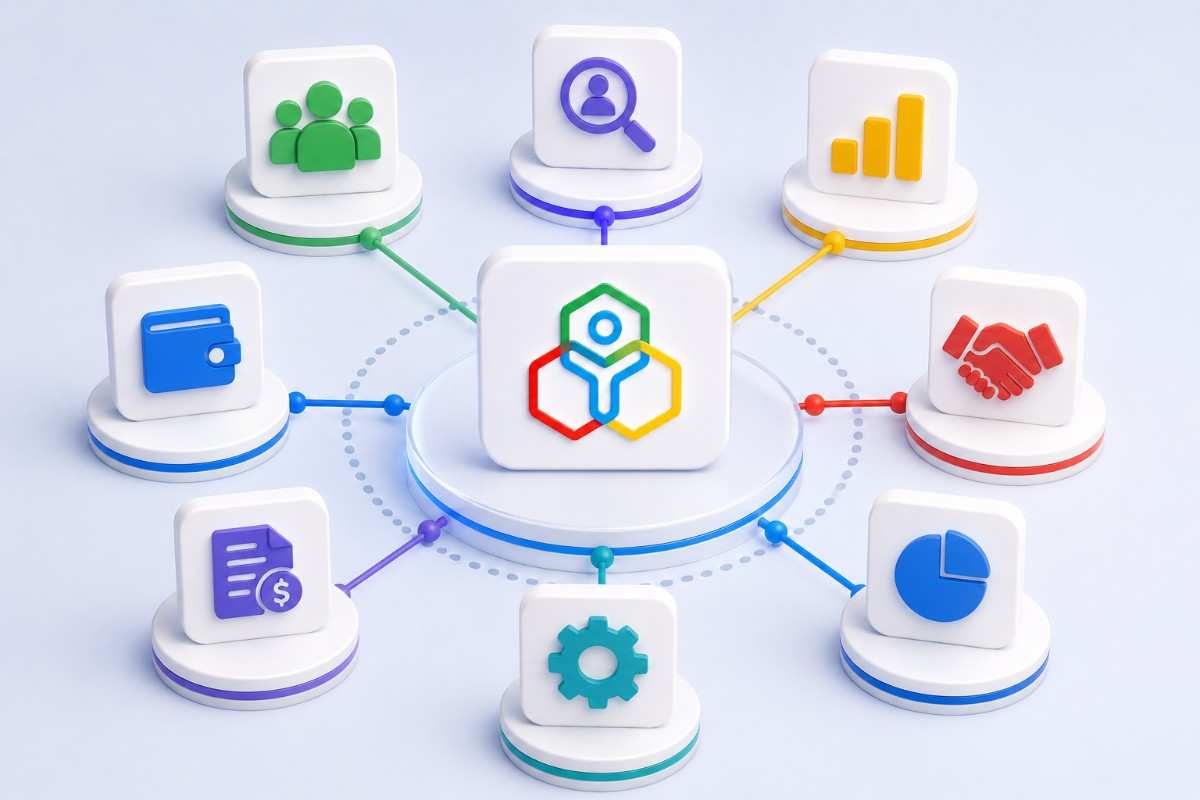 Integrations