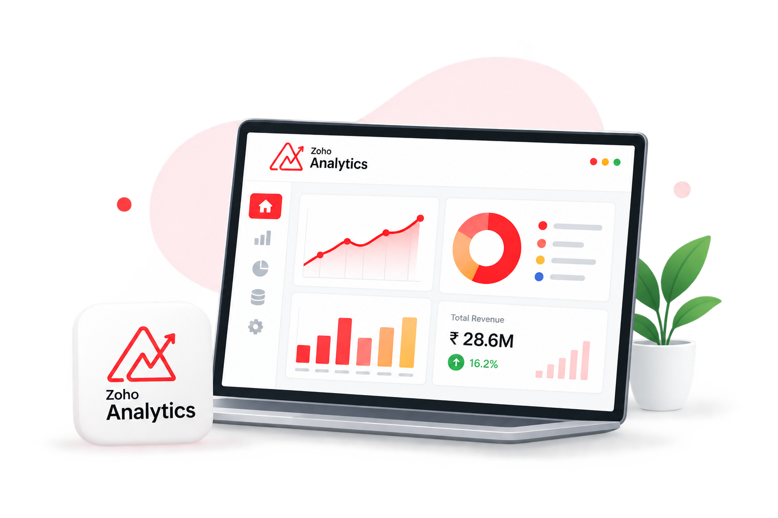 Zoho Analytics Dashboard Preview