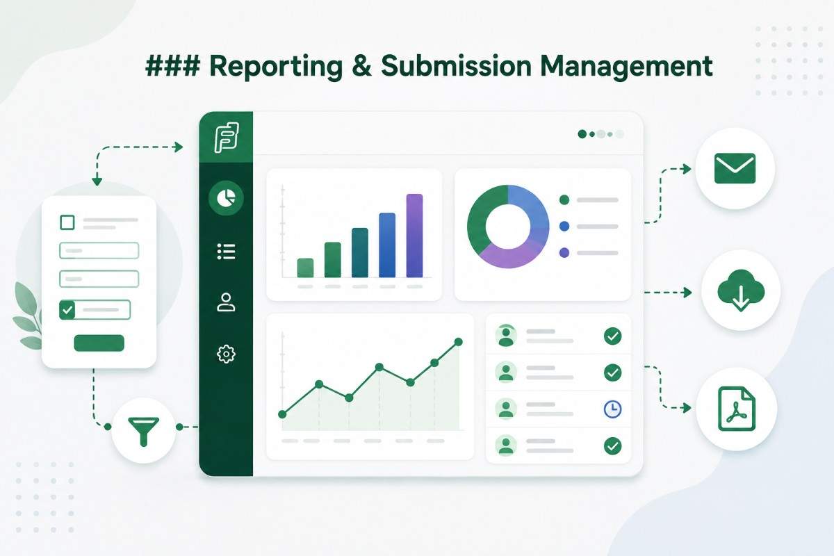 Reporting & Submission Management