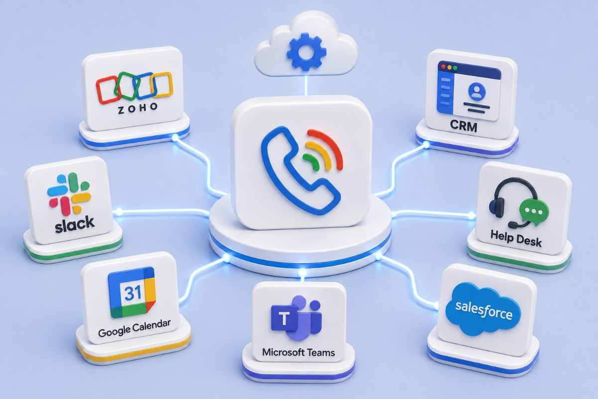 Integration Services