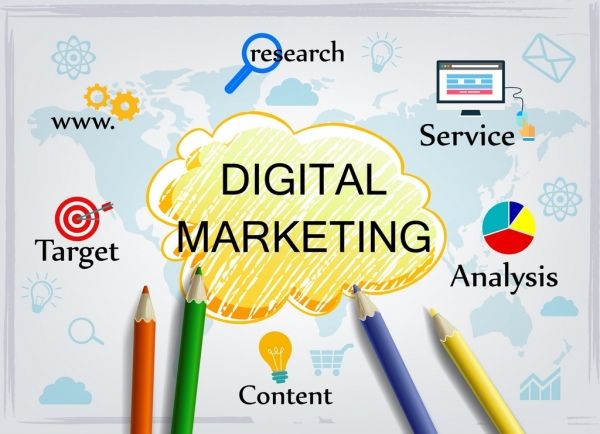 Digital Marketing FAQs in 