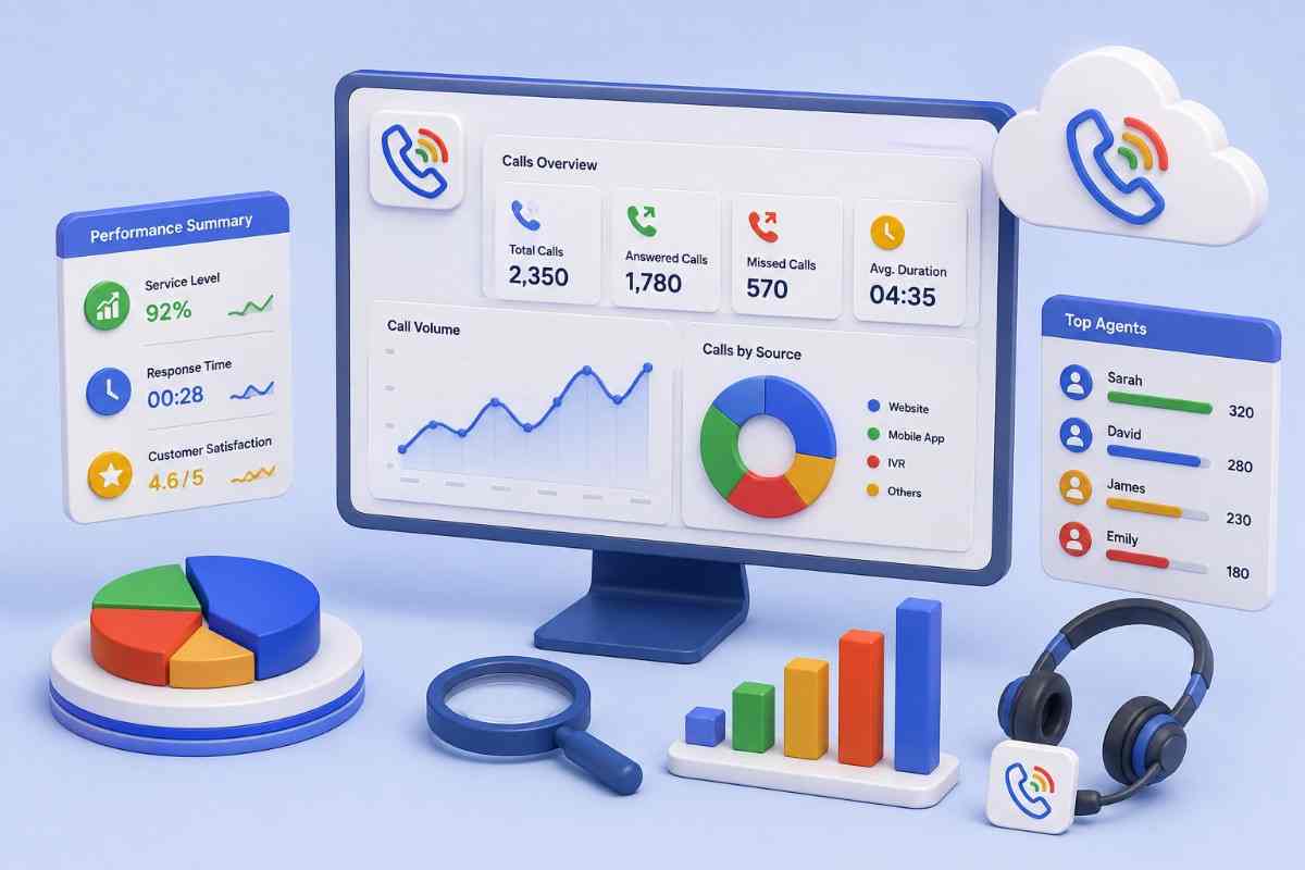 Reporting and Analytics