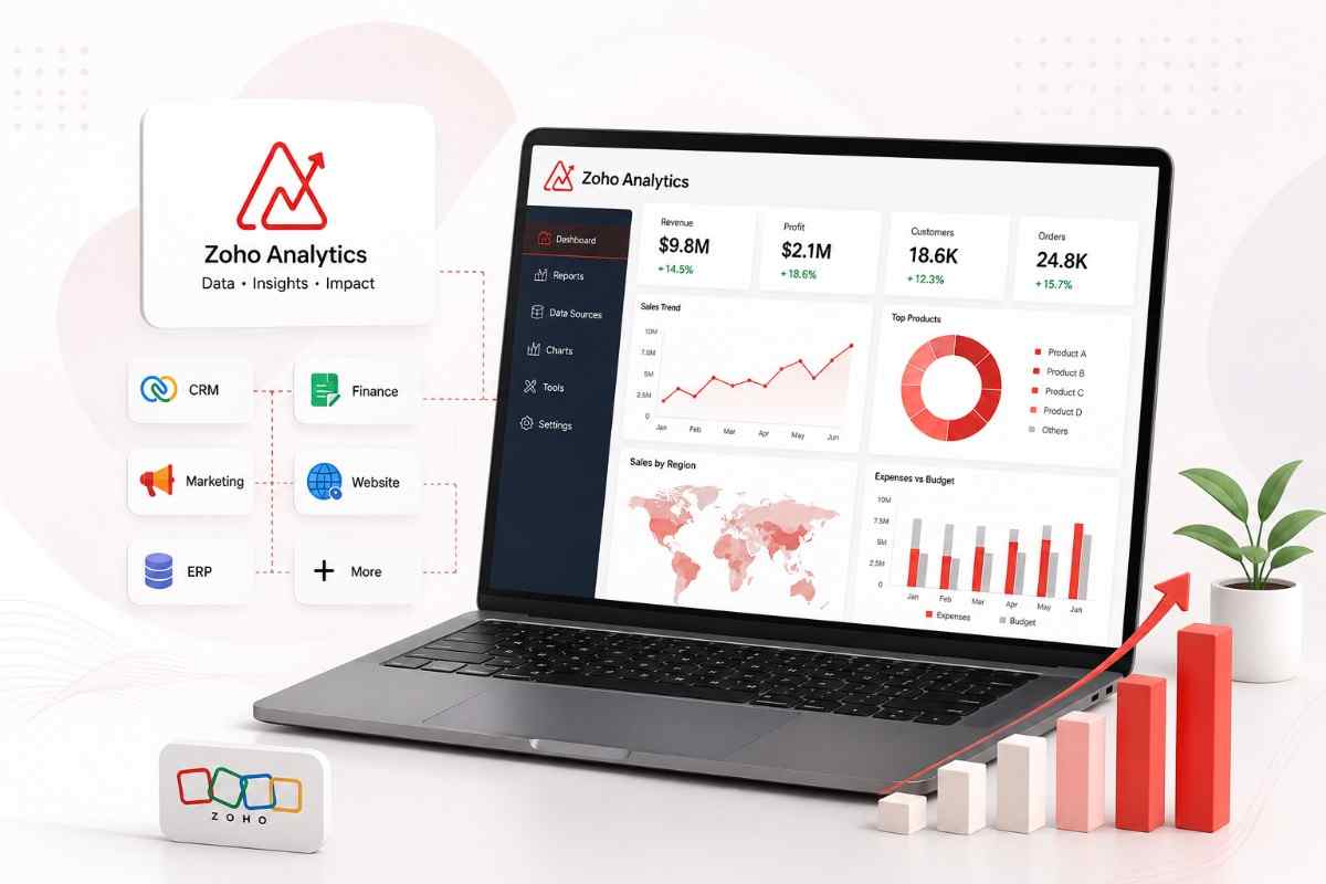 Report Development