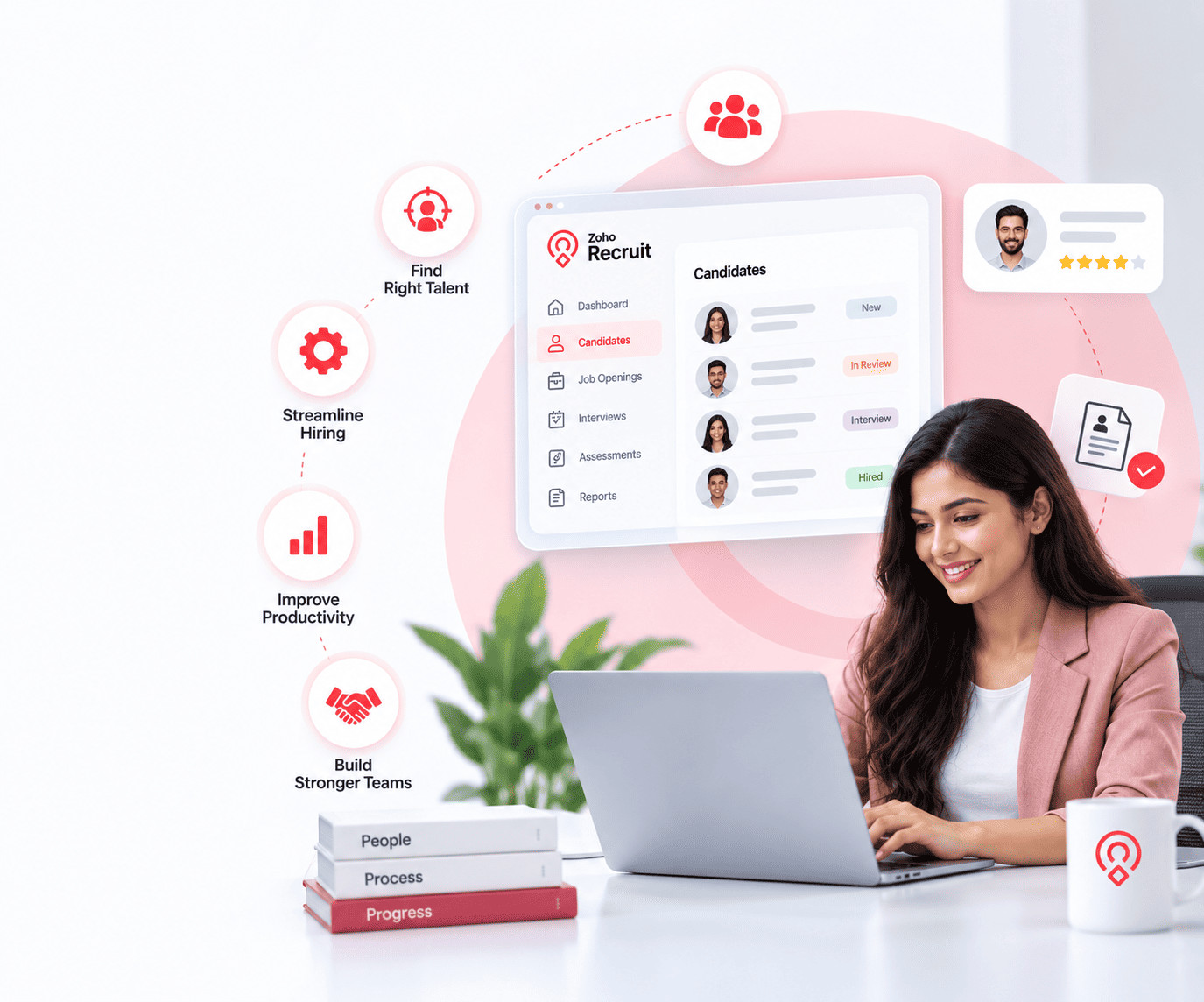 Zoho Recruit by Avinya Infotech